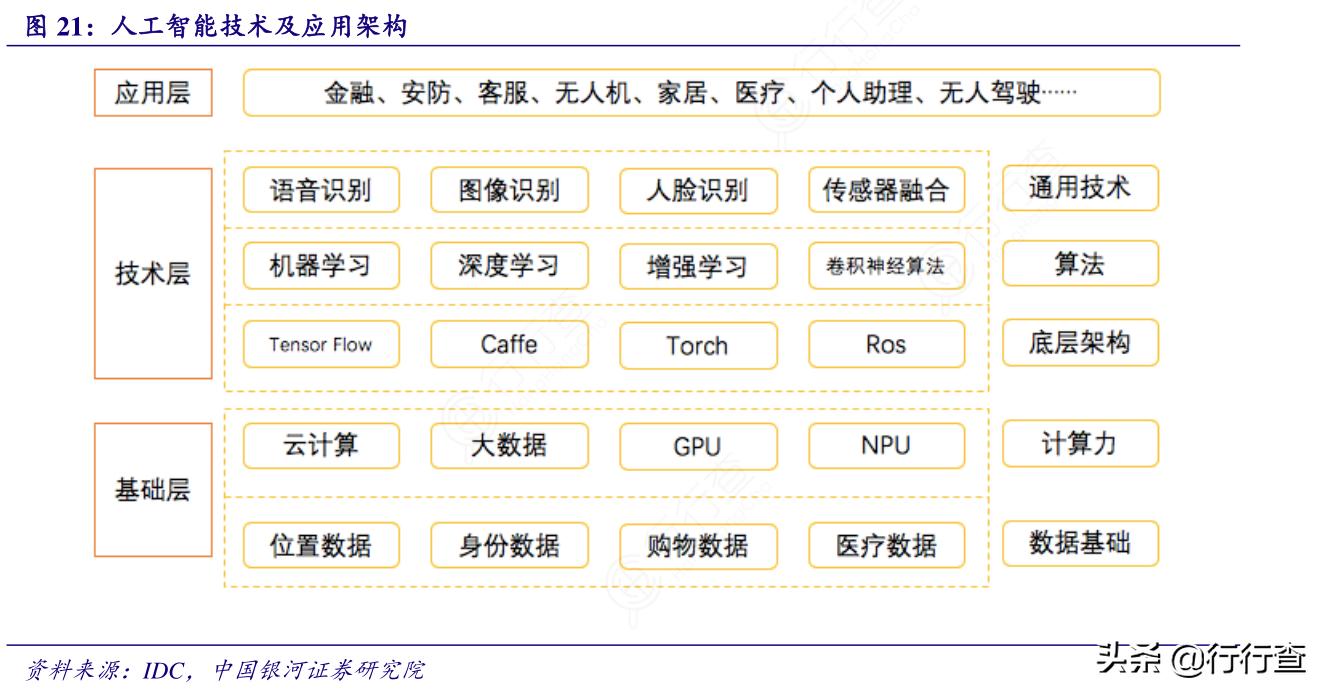 乐道探索，音乐引领的心灵之旅