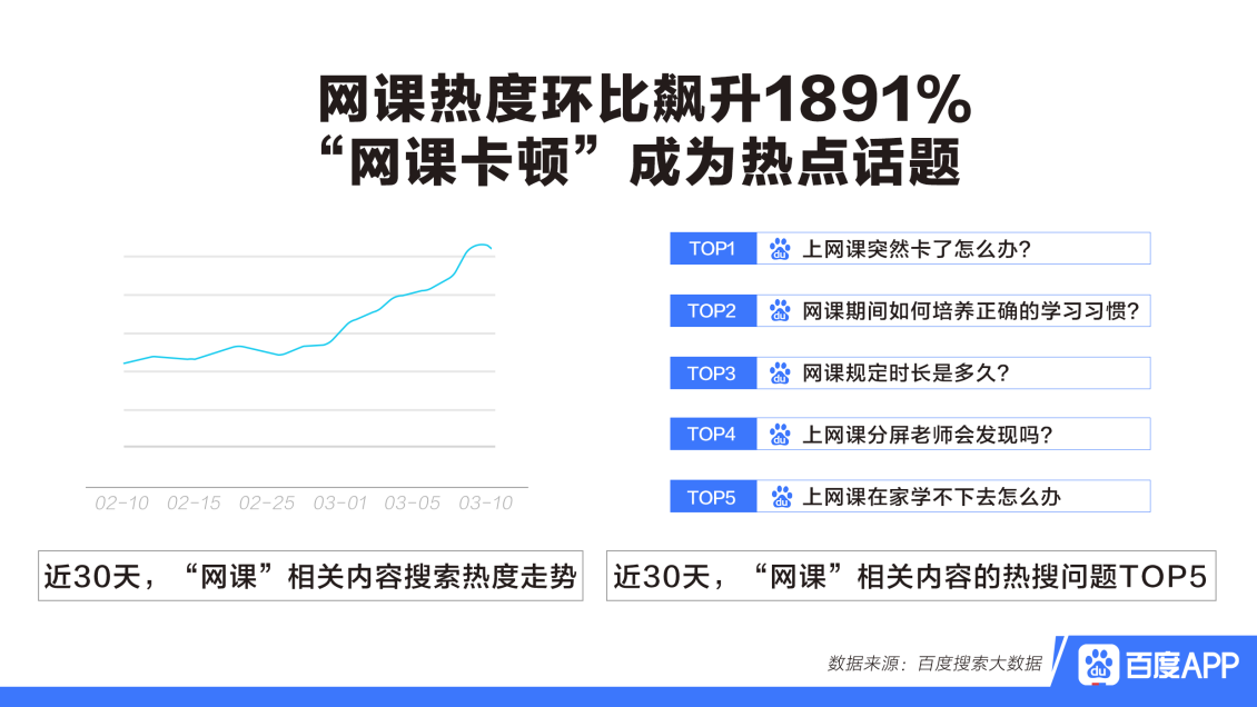 教育资源下沉与师资覆盖提升，重塑教育公平之路