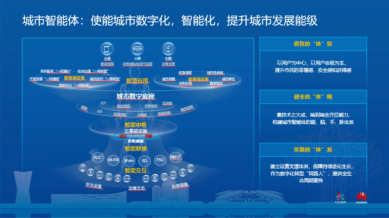 智慧城市建设推动文化娱乐产业全面升级之路