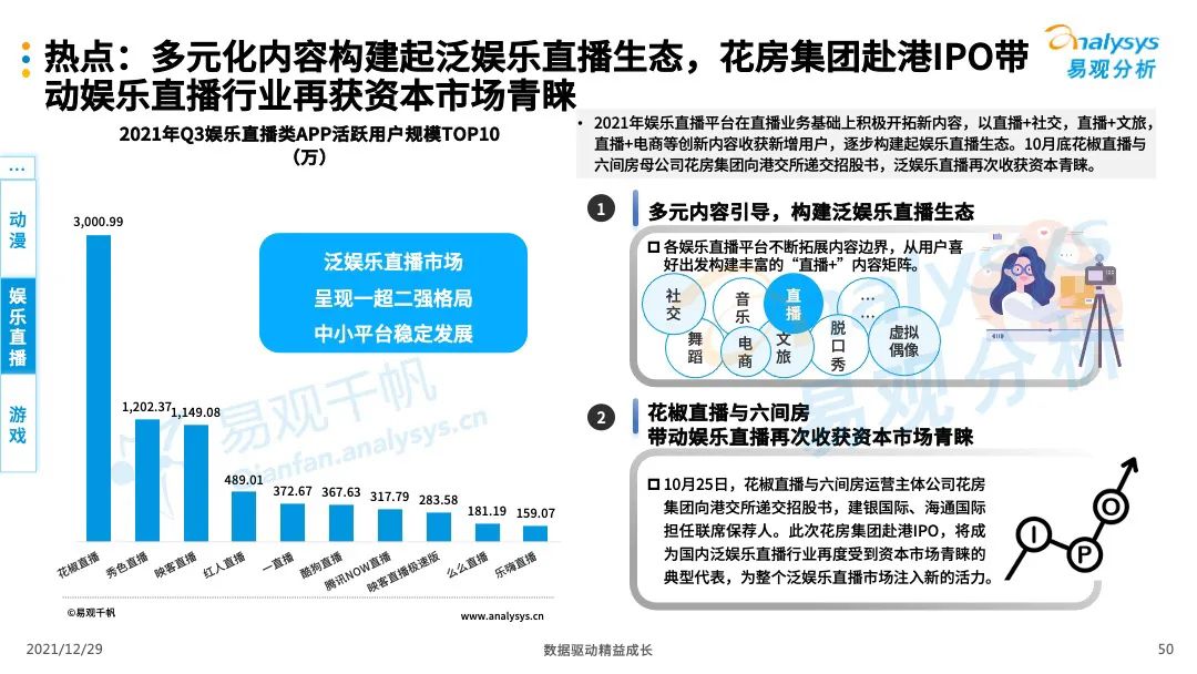 个性化服务对娱乐行业发展趋势的影响探究