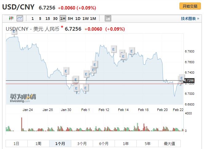 人民币汇率走势热议，影响因素及未来展望探讨