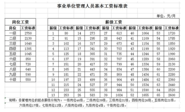 海上花 第11页