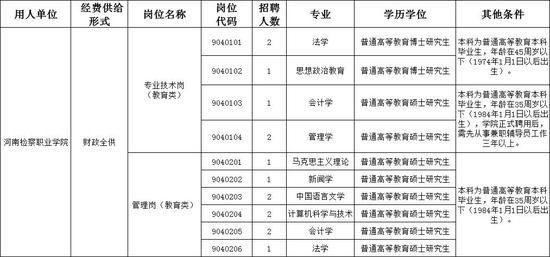 事业单位信息管理岗位职责与工作内容深度解析