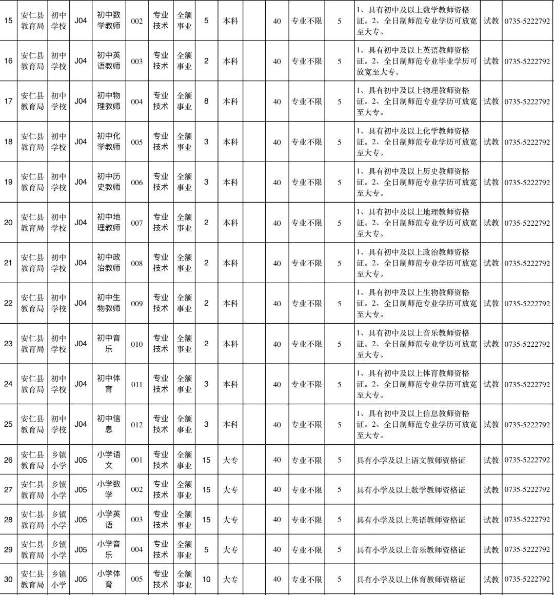 事业编热门岗位，机遇与挑战的交织