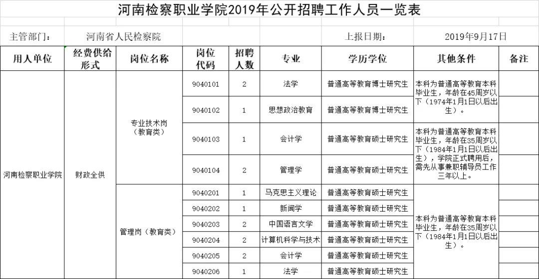 事业编制与研究生，双重优势下的职业发展探索