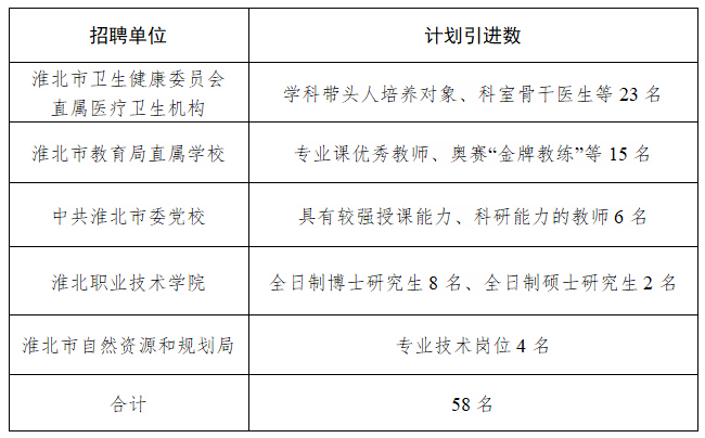 事业单位法务岗位招聘启事