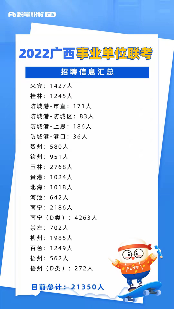 广西事业编招聘官网，职业发展的首选平台