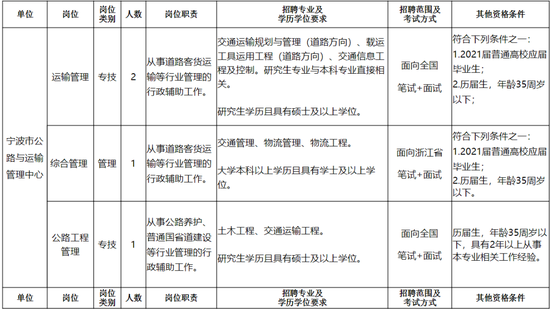 shy恋儿 第8页