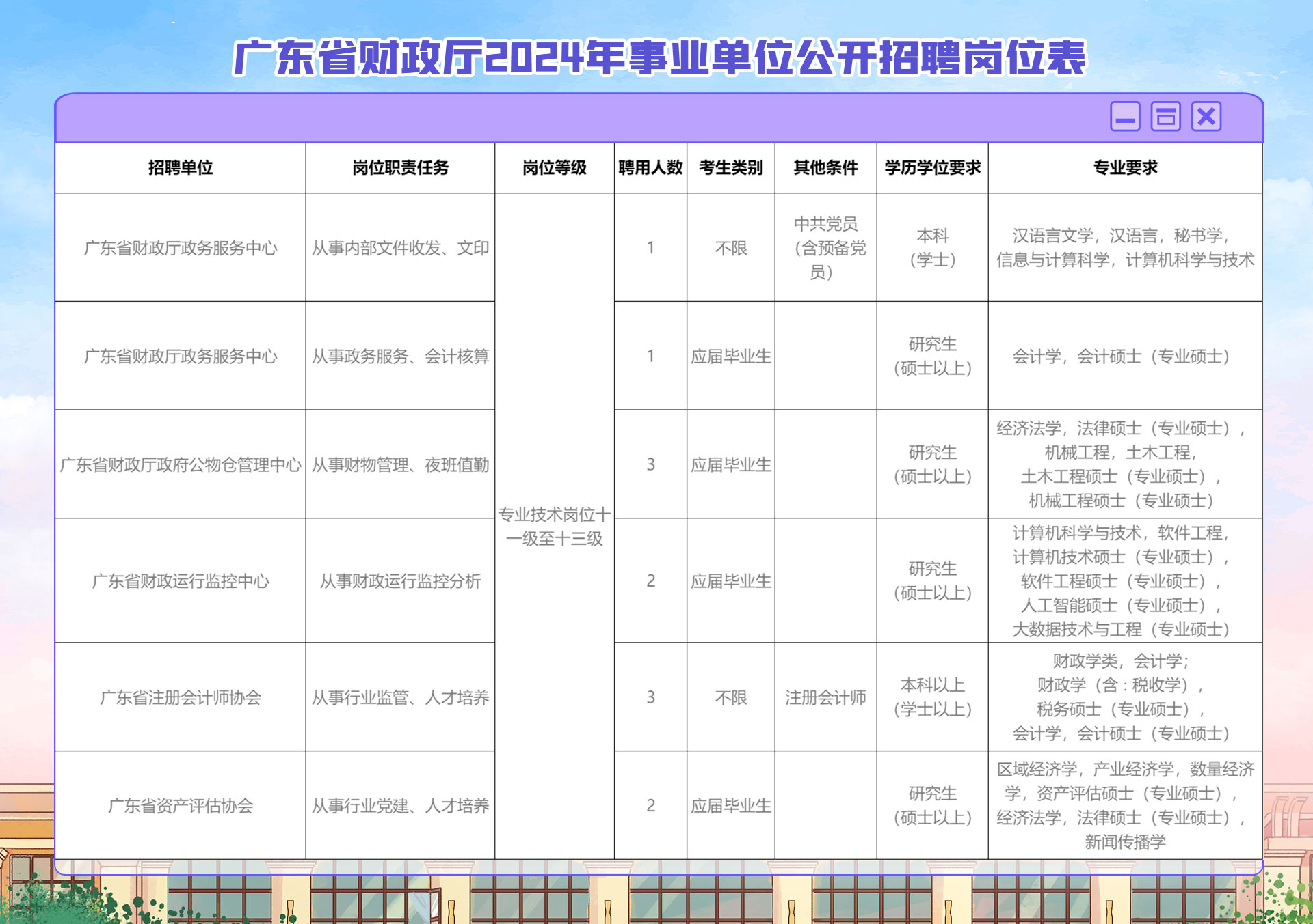 事业单位财务岗位，专业技能与综合素质的双重挑战