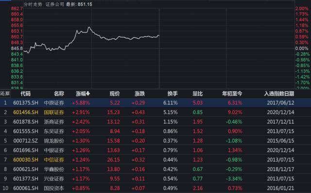 港股蛇年开市震荡，跌超400点，市场分析及应对策略