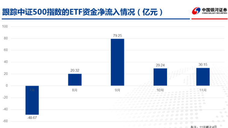 ETF一年吸金1.67万亿，市场繁荣背后的投资新动力揭秘