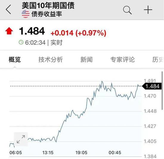 日股汽车股全线下跌，深层原因揭秘与应对策略探讨