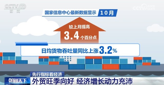 中国经济回升趋势、动力与策略深度解析，基础巩固与前景展望