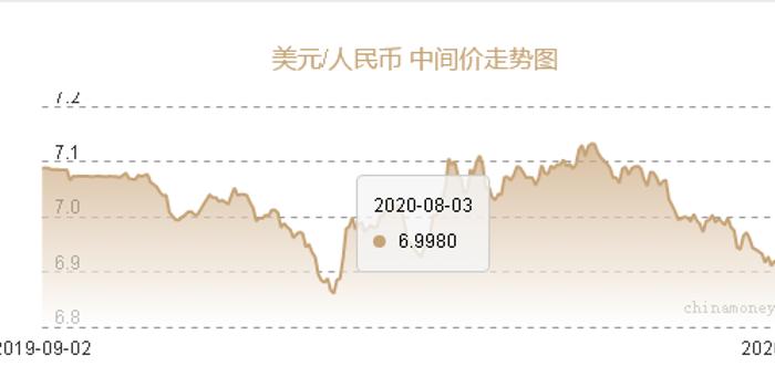 央行深化货币政策沟通机制，前瞻性管理与预期引导的重视