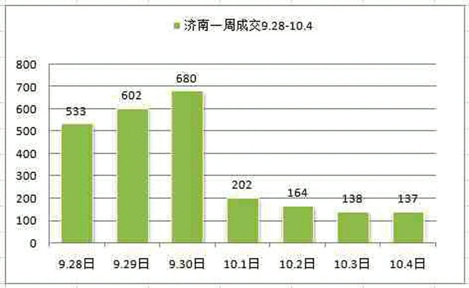 十月消费市场回暖，复苏迹象与趋势解析