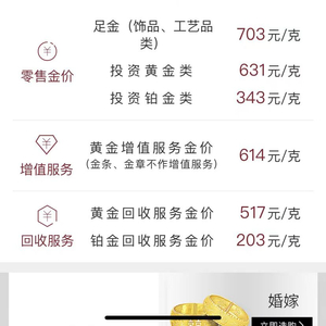 黄金市场新动向，金饰价格跌至788元，黄金投资新趋势探讨