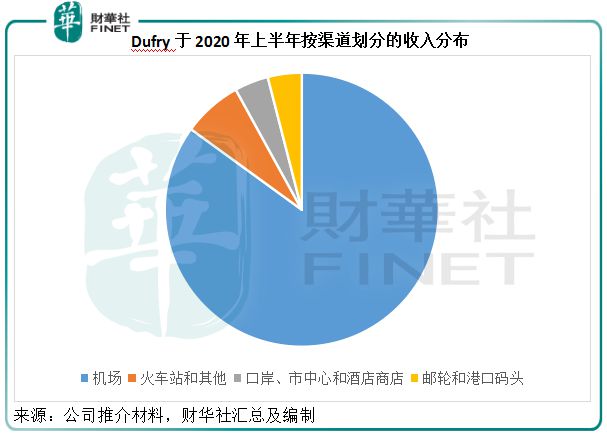 沙特富豪进入全球购物狂欢模式，VVIP们的买买买引发市场瞩目