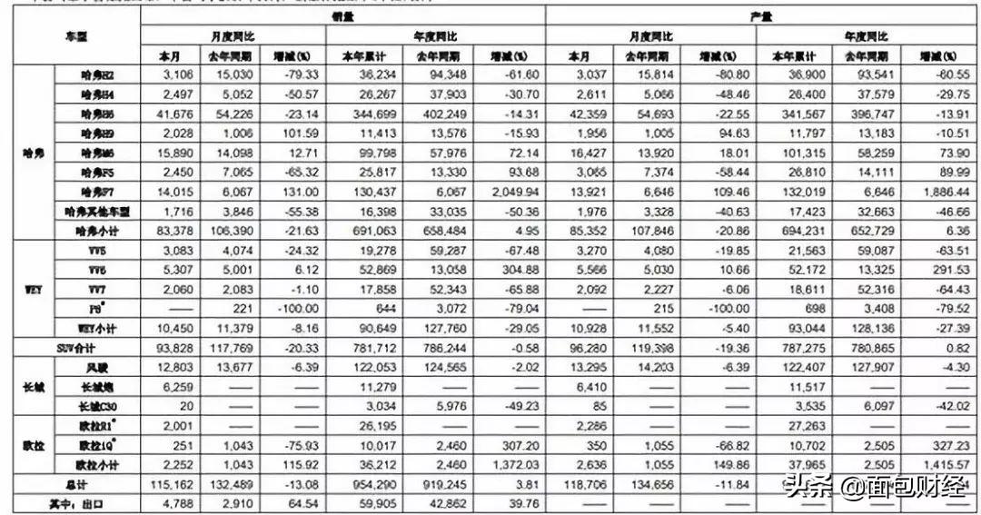 十月消费市场回暖，繁荣背后的驱动力及趋势洞察