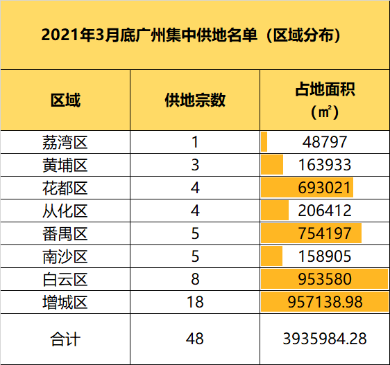 设备实景 第316页