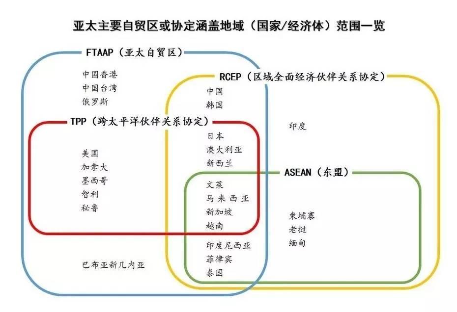 利马，APEC会议的璀璨舞台探秘