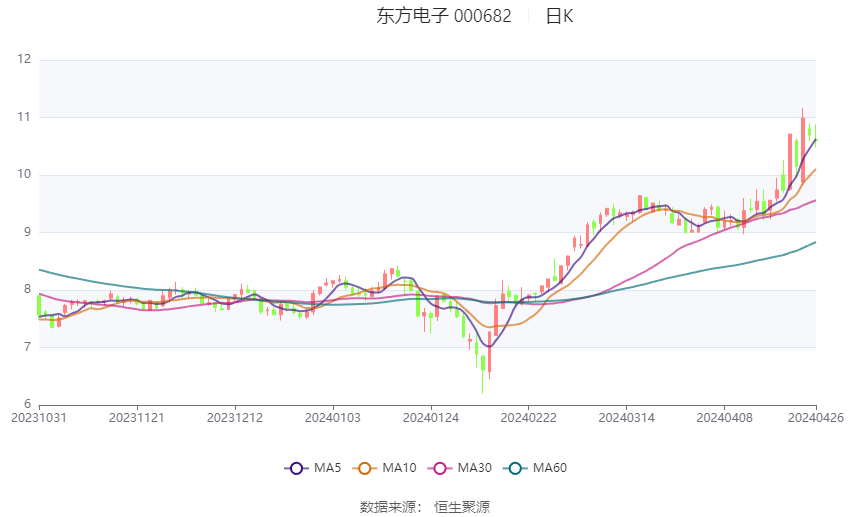 澳门六和彩资料查询2024年免费查询01-32期,广泛解析方法评估_kit18.169