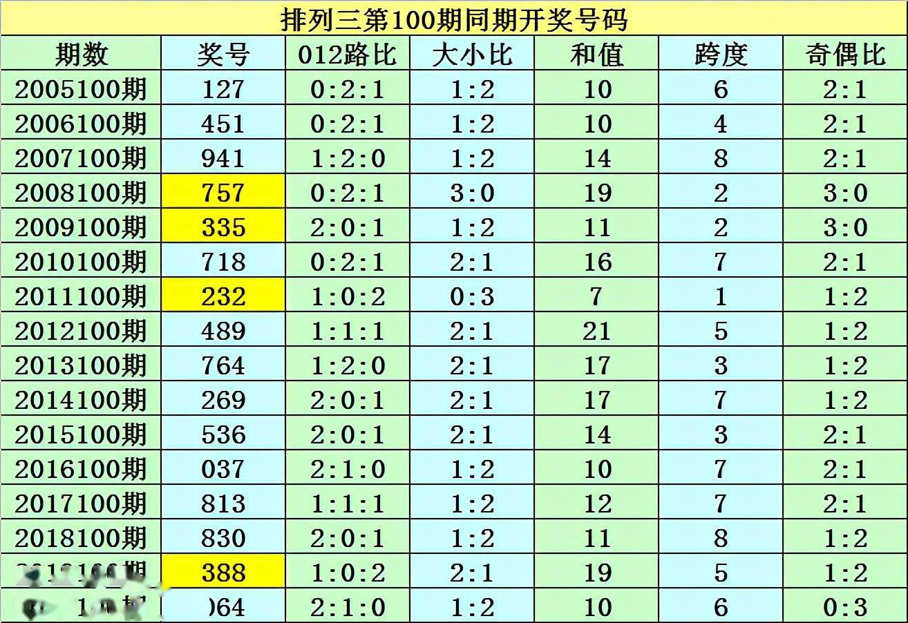 澳门一码一码100准确,时代资料解释落实_进阶版46.374