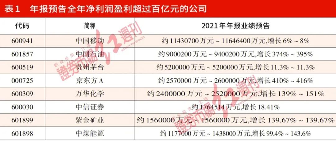 红尘灬有你 第21页