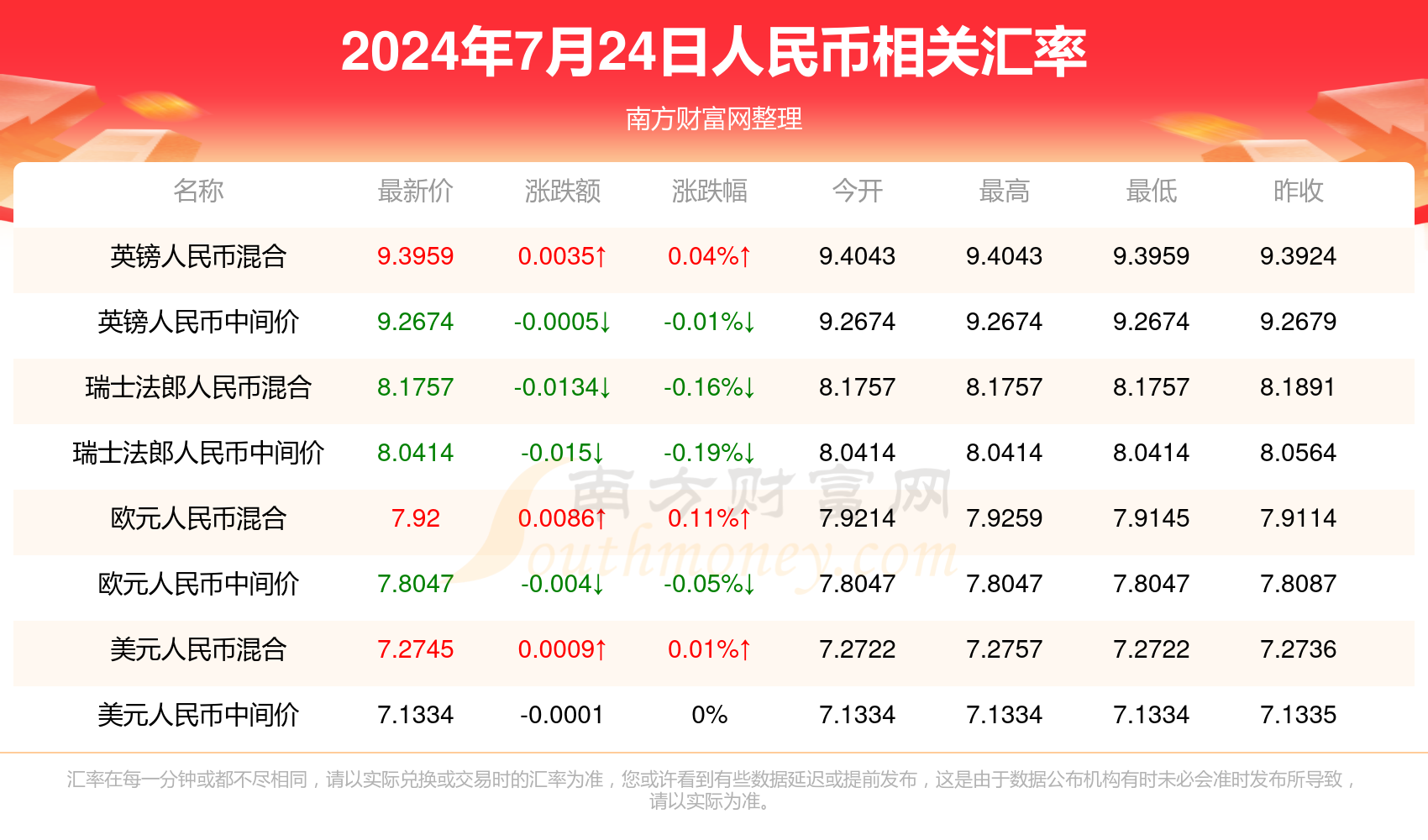 2024澳门天天开好彩精准24码,适用计划解析_网页版99.966