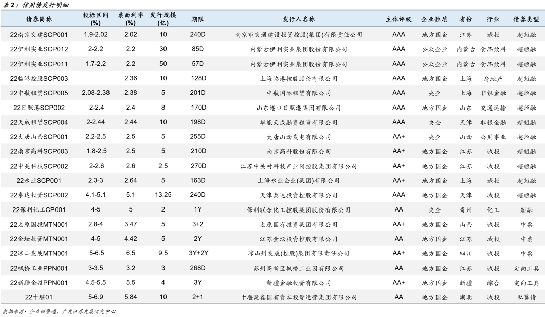 管家婆100%中奖,最新方案解析_开发版63.48