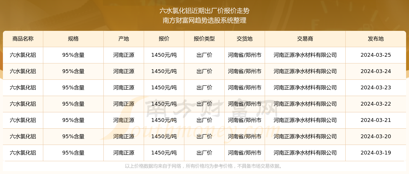 2024新奥历史开奖结果查询澳门六,实地数据评估解析_Holo73.112