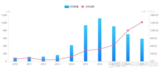 北京医药健康产业蓬勃发展，规模近万亿，探究背后的力量