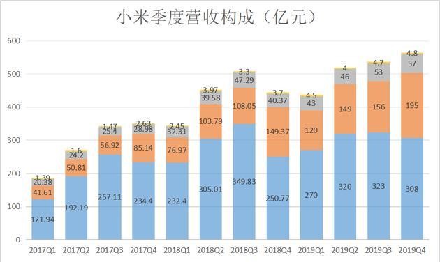 腾讯三季度研发投入达179亿，科技创新步伐稳健