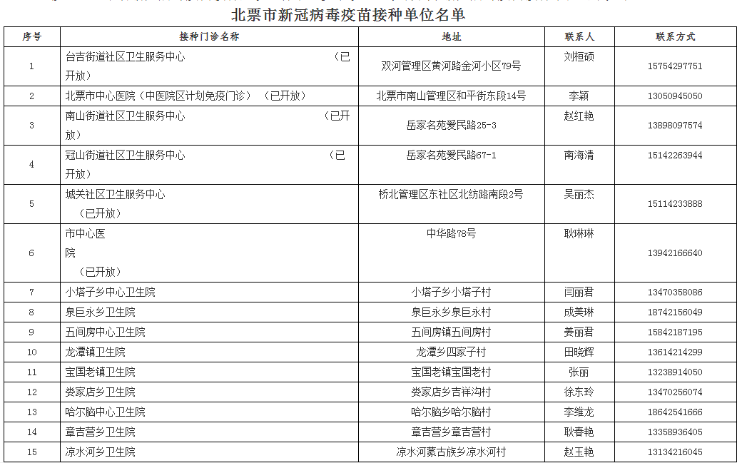 波音启动裁员通知，航空业面临的挑战及应对策略