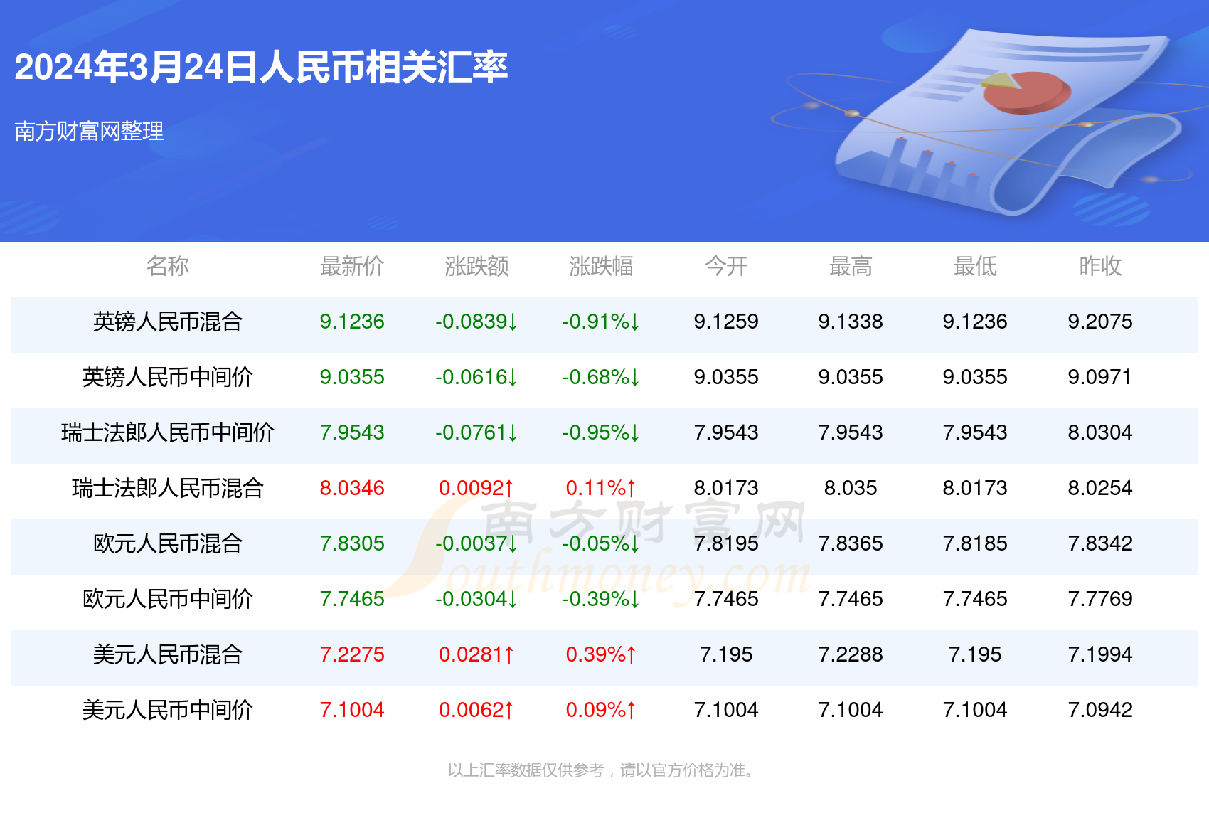 新澳门一码一码100准确,安全性方案设计_Deluxe16.963