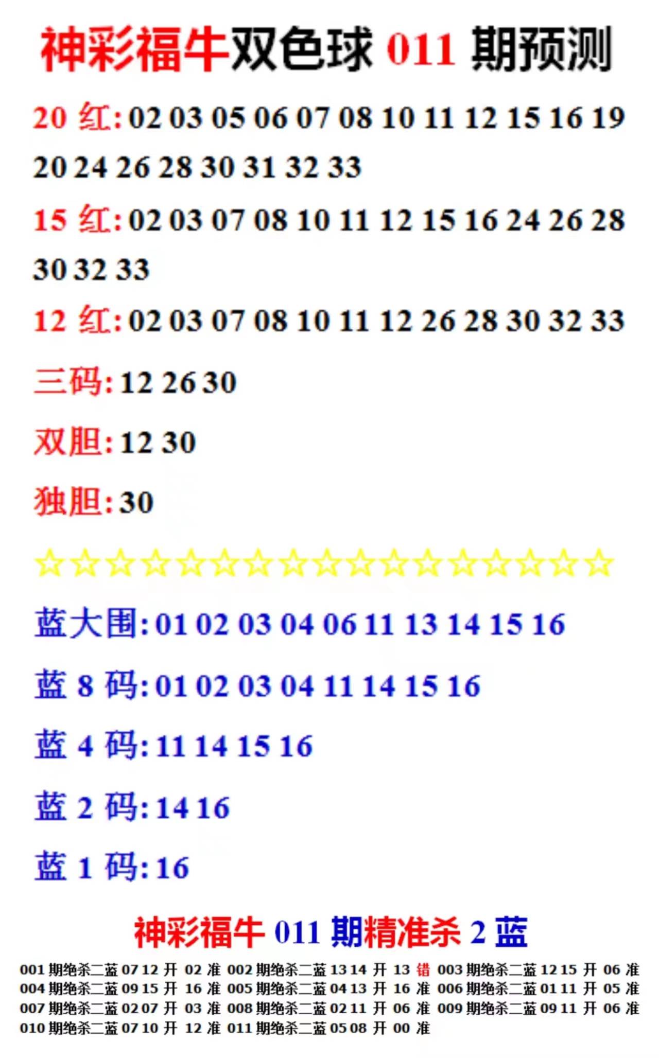 2024天天开彩资料大全免费,适用性执行方案_Ultra96.699