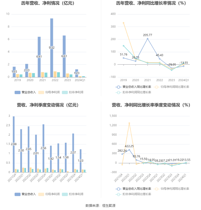 澳门六和彩资料查询2024年免费查询01-36,安全性策略解析_苹果78.196