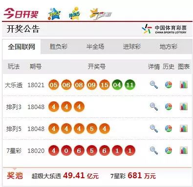 新澳天天开奖资料大全最新54期,适用解析方案_HT98.32