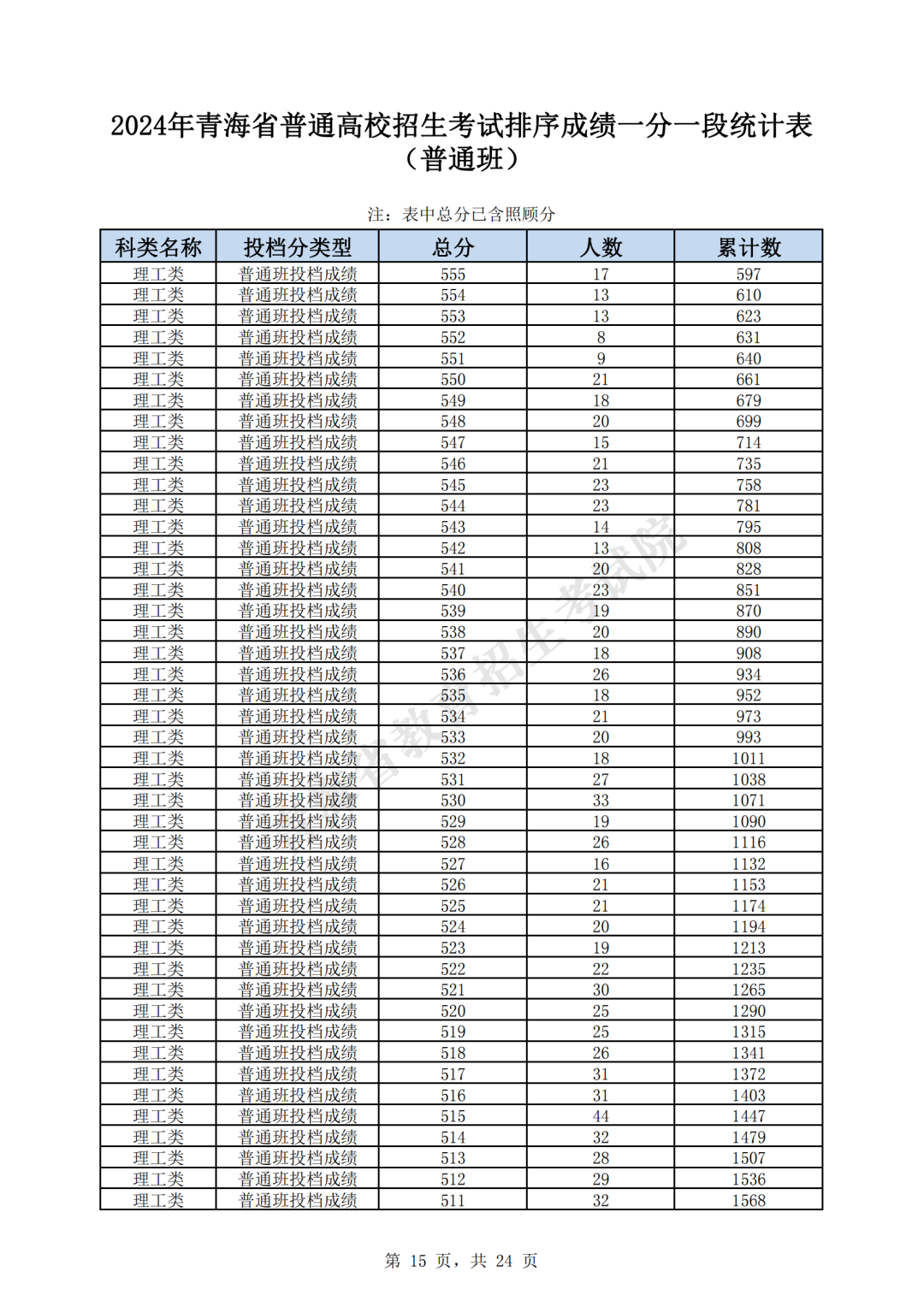 澳门开奖结果 开奖记录表生肖,权威解析说明_QHD版68.896