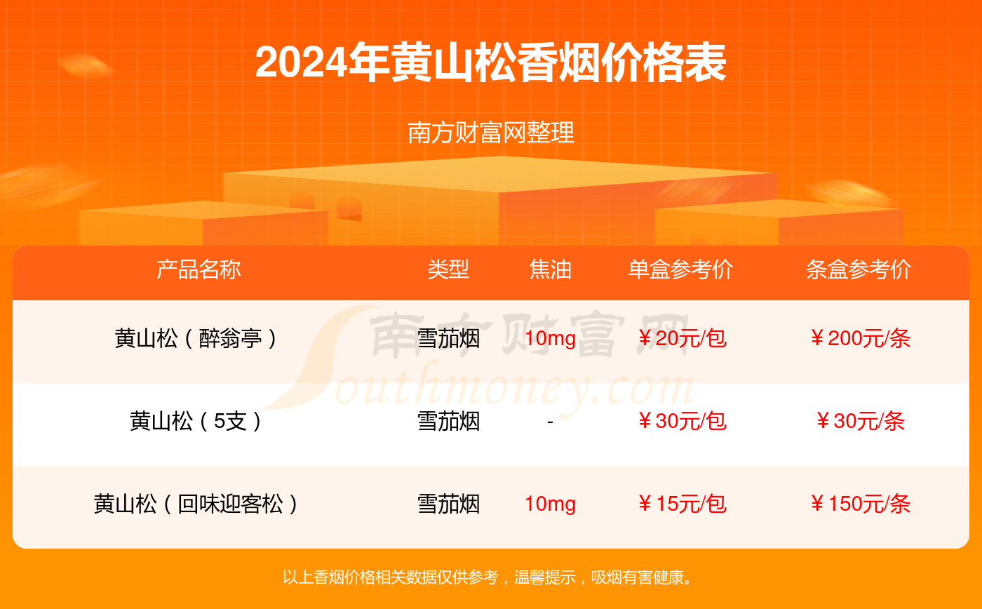 新澳2024今晚开奖结果,科学依据解析说明_HT32.799