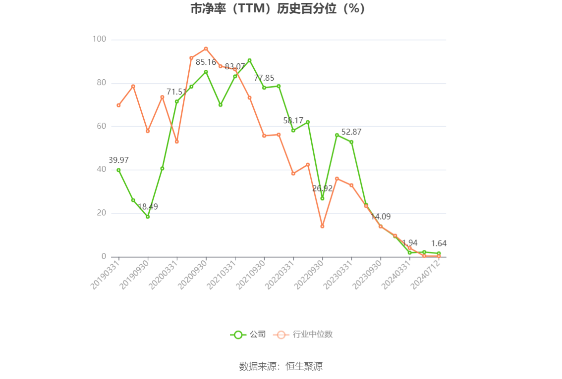 暗夜幽雪 第20页