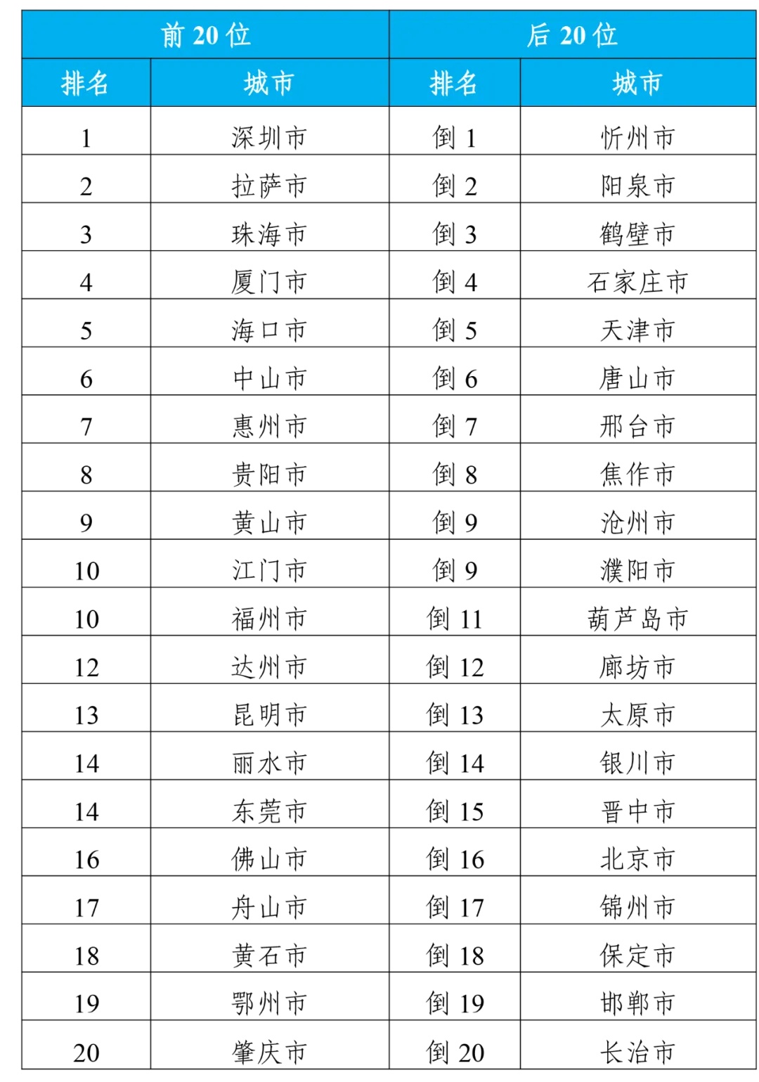 2024年天天开好彩大全,数据整合执行策略_钱包版72.626