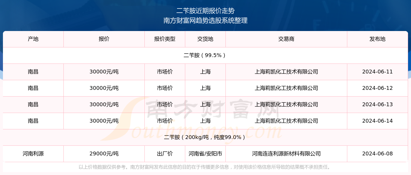 2024新澳门历史开奖记录查询结果,快捷问题解决指南_Harmony69.713