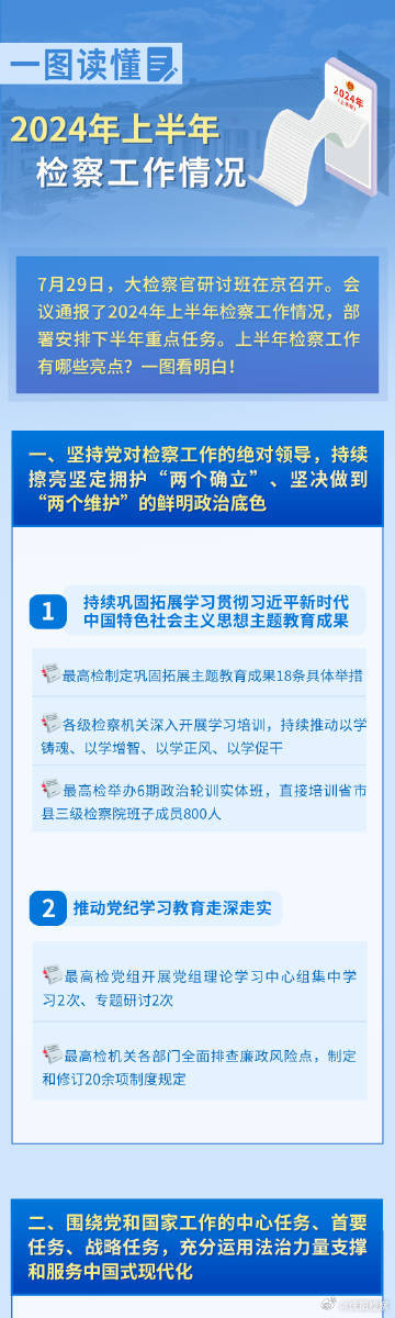 2024新奥正版资料免费,专业执行解答_限量款96.660