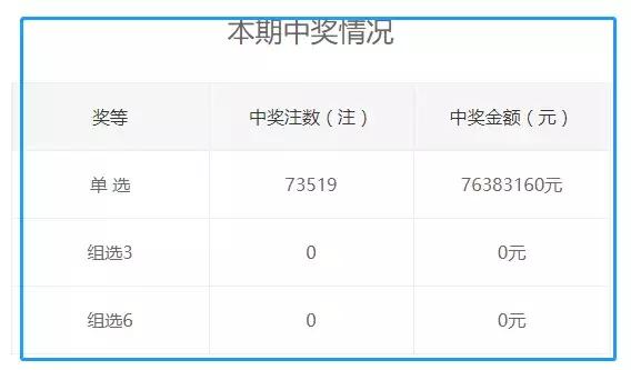 王中王72396资料查询方法,精细化策略落实探讨_豪华款36.379