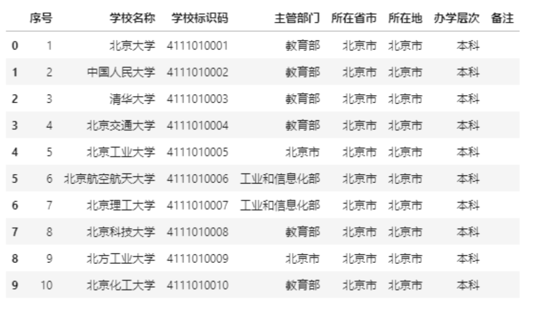 黄大仙三肖三码必中三,数据支持执行策略_特供款21.262