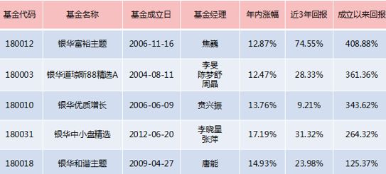 2024澳门天天开好彩精准24码,实地评估说明_终极版16.829