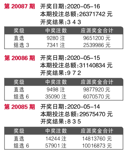 7777788888王中王开奖十记录网,实时解析说明_2D82.989