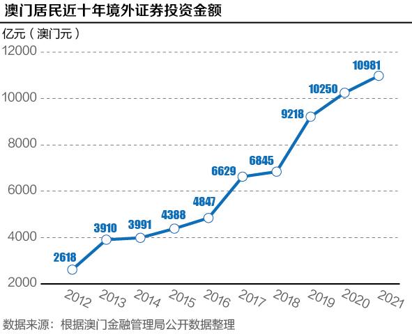 澳门4949开奖结果最快,实践评估说明_高级款69.186