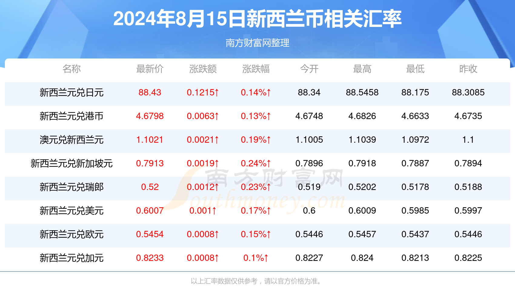 2024新澳门今晚开奖号码和香港,专业执行解答_Galaxy69.968