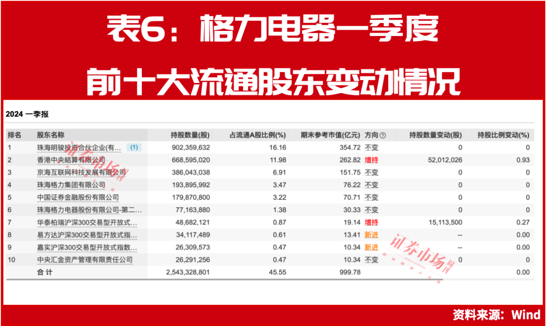 新澳今晚上9点30开奖结果,时代解析说明_XE版66.90